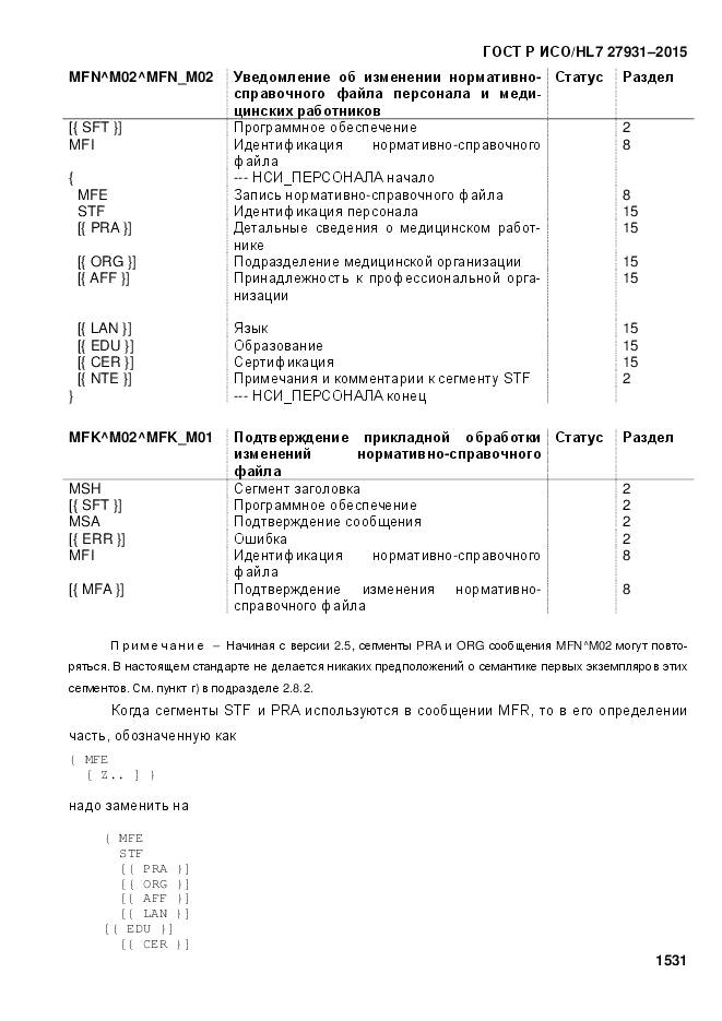 ГОСТ Р ИСО/HL 7 27931-2015, страница 1538